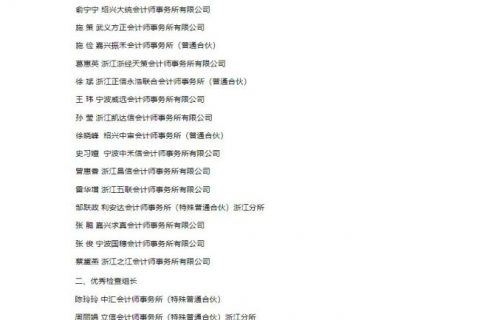 喜报 | 科信所励孝红荣获“优秀检查组长”称号